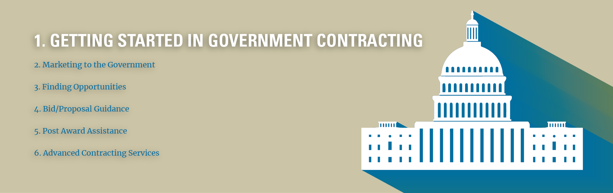 U.S. Capitol image - List of steps: 1. Getting Started in Government Contracting.