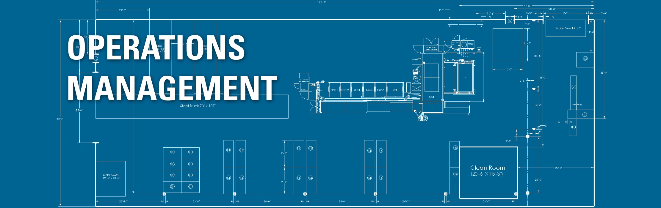 A blueprint of the layout of a factory: Operations Management.